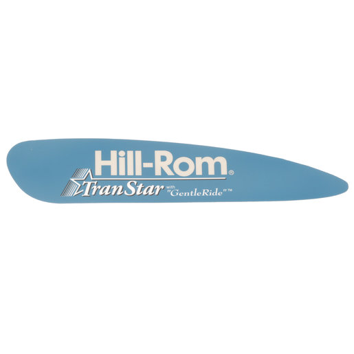Label, Product, RH Label, Product, RH